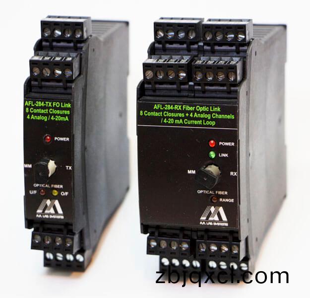 AFL-284 DIN導軌光纖(xian)鏈路